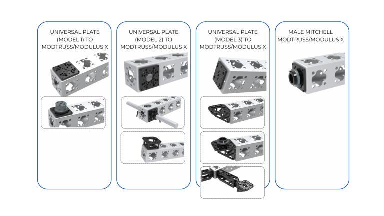 All-New Modular Camera Rigging Accessories for Modtruss & Modulus X ...